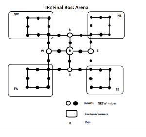 IF2 Final Boss Map